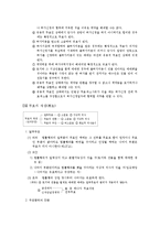 [법학] 법률행위의 무효와 취소-3
