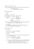 [법학] 법률행위의 무효와 취소-5