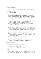 [법핟] 법률행위의 무효-2