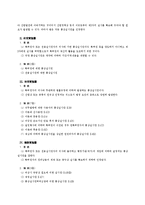[특허법] 실시권(實施權)-4