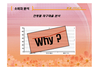 [브랜드마케팅] [브랜드마케팅]실버세대 여성들을 위한 한방 기능성화장품 출시전략(A+리포트)-6