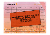 [브랜드마케팅] [브랜드마케팅]실버세대 여성들을 위한 한방 기능성화장품 출시전략(A+리포트)-9