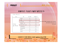 [브랜드마케팅] [브랜드마케팅]실버세대 여성들을 위한 한방 기능성화장품 출시전략(A+리포트)-19