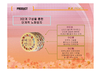 [브랜드마케팅] [브랜드마케팅]실버세대 여성들을 위한 한방 기능성화장품 출시전략(A+리포트)-20