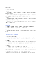 [특허법] 특허발명의 실시(特許發明의 實施)-2