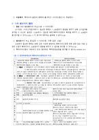 [특허법] 특허이의신청(特許異議申請)-4