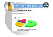 [경제학, 산업정책, 주류산업] 주류산업의 발전 및 정책-10