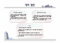 [경영정보] 정보시스템의 위험사례 및 대처사례 -넥슨 Nexon-7