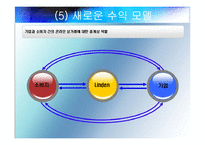 [경영정보] 세컨드라이프 수익모델, 한계점과 해결방안-14