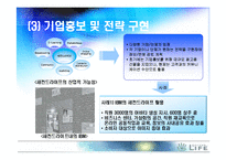 [경영정보] 세컨드라이프 수익모델, 한계점과 해결방안-19