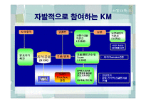 `포스코`의 지식경영-13