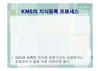 `포스코`의 지식경영-15