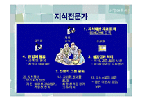 `포스코`의 지식경영-16