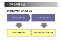 [기업분석] SKT 고객만족경영을 위한 CRM전략-4