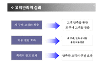 [기업분석] SKT 고객만족경영을 위한 CRM전략-5