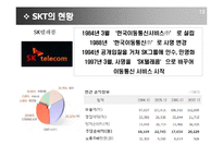 [기업분석] SKT 고객만족경영을 위한 CRM전략-14