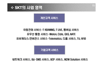 [기업분석] SKT 고객만족경영을 위한 CRM전략-16