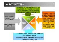 [기업분석] SKT 고객만족경영을 위한 CRM전략-17