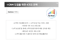 [기업분석] SKT 고객만족경영을 위한 CRM전략-20