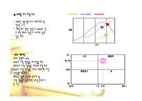 [마케팅] 닌텐도의 환경분석을 통한 STP전략과 4P전략 수립-11