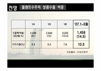 [무역실무] 두산중공업 -해수담수화-15