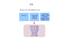 [HRM] 보안서비스 CAPS 인적자원관리-15