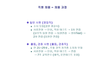 [HRM] 보안서비스 CAPS 인적자원관리-19