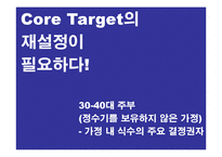 [광고] 수돗물 아리수 신뢰도 회복을 위한 캠페인 기획안-8