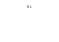 [비즈니스모델] Offline매장(백화점, 아웃렛 등) 에서의 할인정보 제공-3