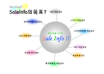 [비즈니스모델] Offline매장(백화점, 아웃렛 등) 에서의 할인정보 제공-7