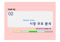 [비즈니스모델] Offline매장(백화점, 아웃렛 등) 에서의 할인정보 제공-8