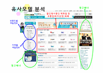 [비즈니스모델] Offline매장(백화점, 아웃렛 등) 에서의 할인정보 제공-14
