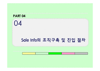 [비즈니스모델] Offline매장(백화점, 아웃렛 등) 에서의 할인정보 제공-17