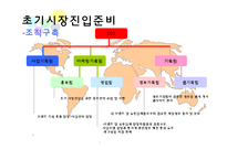[비즈니스모델] Offline매장(백화점, 아웃렛 등) 에서의 할인정보 제공-18