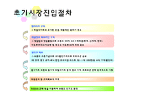 [비즈니스모델] Offline매장(백화점, 아웃렛 등) 에서의 할인정보 제공-19