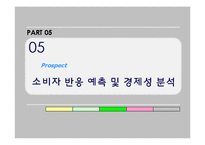 [비즈니스모델] Offline매장(백화점, 아웃렛 등) 에서의 할인정보 제공-20
