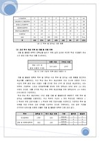[생산관리] 교내 식당 최적 입지 선정-12