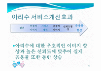 [광고] 아리수 문제점 및 개선방안-13