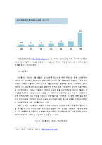 [국제경영] 삼성물산의 호주 스프링베일 진출 사례 연구-3