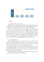 [국제경영] 삼성물산의 호주 스프링베일 진출 사례 연구-4