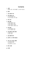 [기업윤리] 노동조합 -도요타 자동차 사례-2
