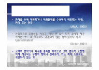 서비스마케팅 레포트-6