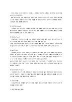 속옷산업조사 레포트-15