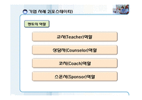 [조직행동] 멘토링-16