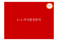 [마케팅] 스피드메이트 SPEED MATE 의 마케팅 성공 요인 분석-19