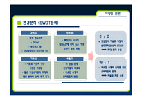 [마케팅] 17차 17茶의 마케팅 방안-4