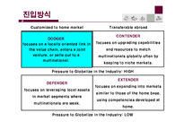 [국제경영] 현대자동차의 중국진출-10