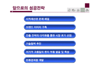 [국제경영] 현대자동차의 중국진출-17