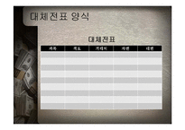 AIS의 논리적 모델-4