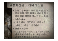 AIS의 논리적 모델-14